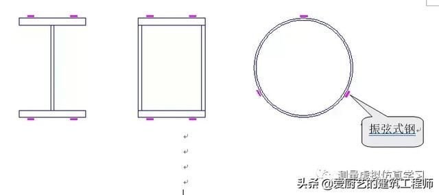 测量转点在哪(测量转点怎么转)