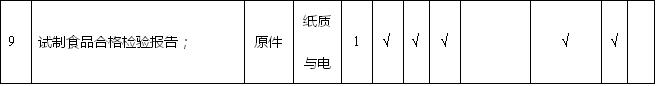 重庆代办食品生产许可证(食品生产许可证代办需要多少钱)
