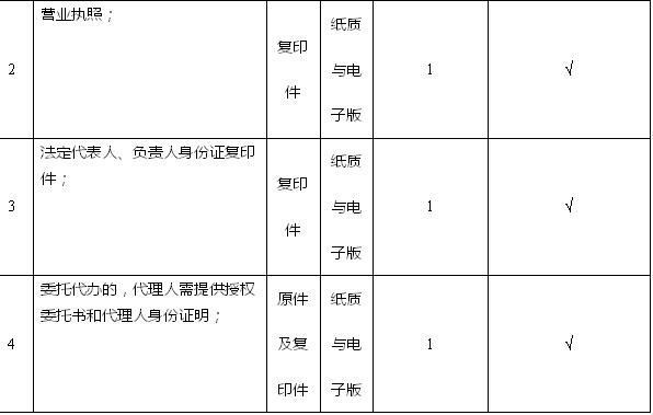 重庆代办食品生产许可证(食品生产许可证代办需要多少钱)