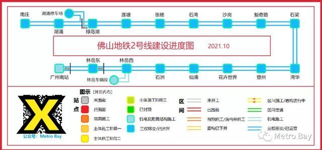 佛山在建地铁线路(佛山在建地铁线路图)