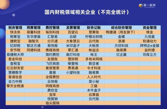 比较有名的财税公司(比较有名的字体)