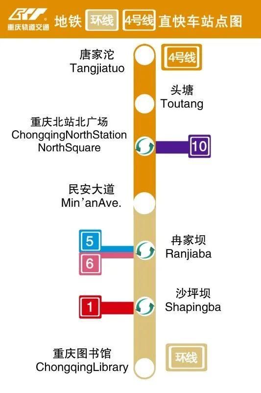 重庆环线直快列车环线时刻表(重庆轻轨环线直快列车)