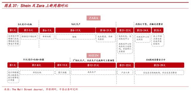 zara济南实体店在哪里(湛江zara实体店在哪里)