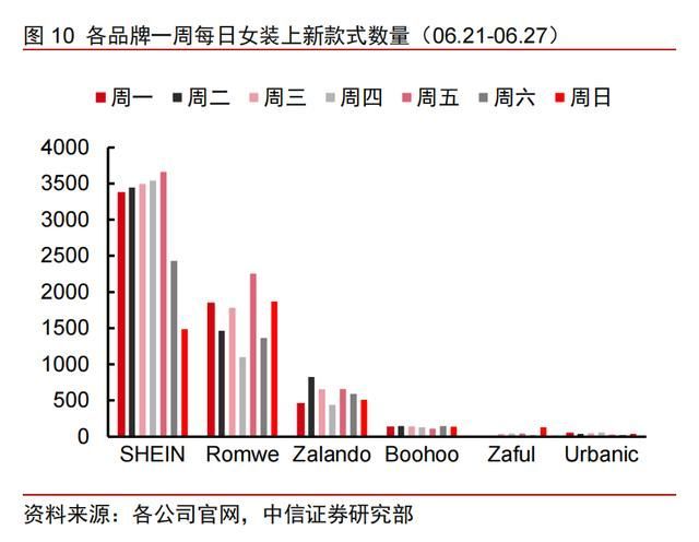 zara济南实体店在哪里(湛江zara实体店在哪里)