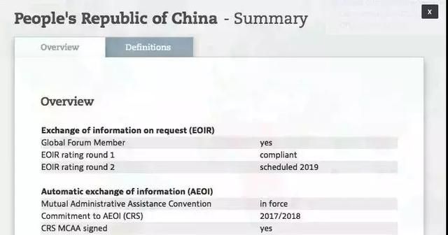 税务报到流程图(税务报到流程步骤)