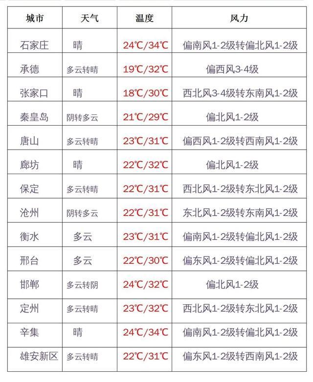 青塔乡在哪(青塔乡英语)