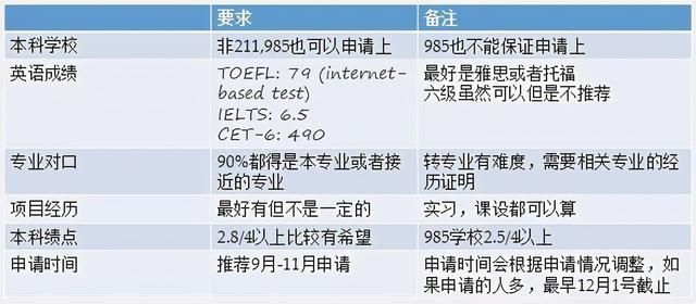 香港又一城在哪个地铁站(天河又一城哪个地铁口)