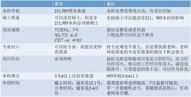 香港又一城在哪个地铁站(天河又一城哪个地铁口)