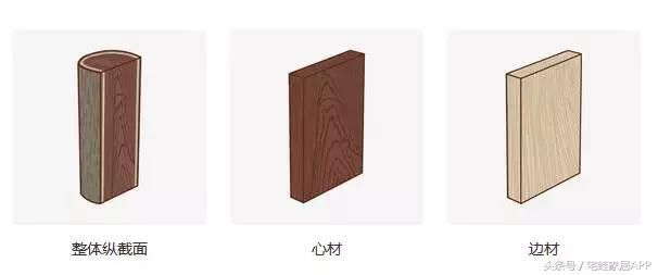 榉木产地在哪里(榉木产地在哪个国家)