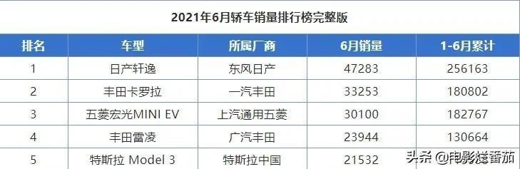 时代金刚车架号在哪里(时代金刚车架号位置)
