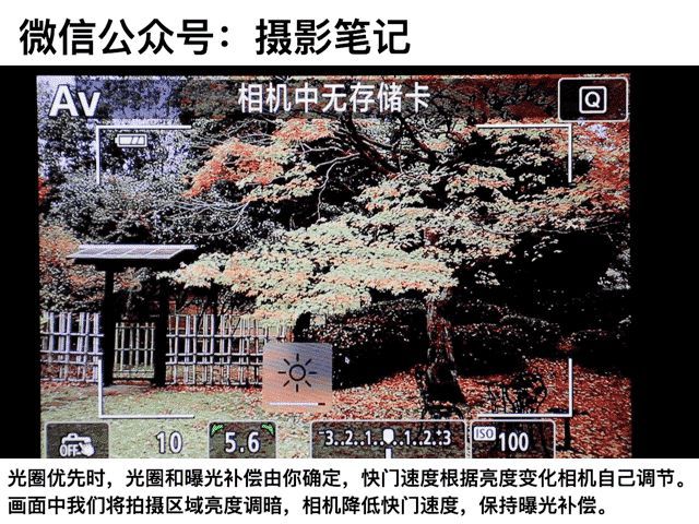 光圈在哪设置(光圈在哪里调节) 光圈在哪设置(光圈在哪里调节)