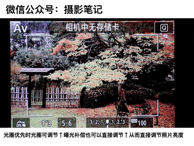 光圈在哪设置(光圈在哪里调节) 光圈在哪设置(光圈在哪里调节)