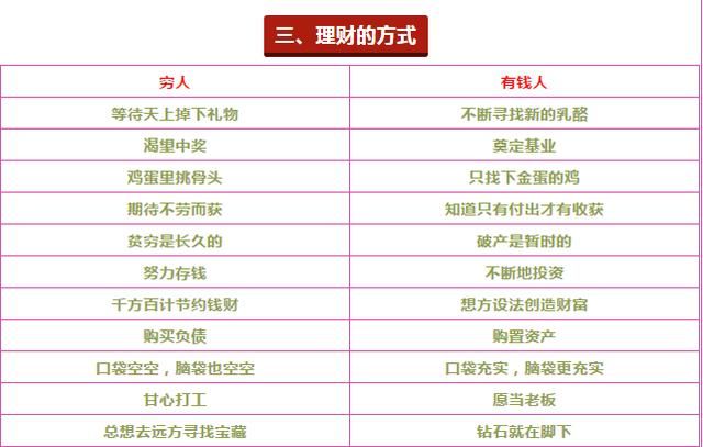 包含上穷在哪的词条