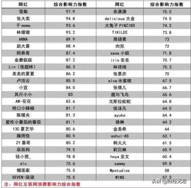 注销公司是否需要补税(公司注销补税多少)