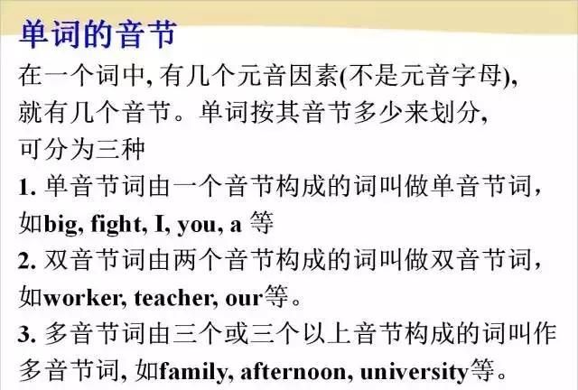 ui音标标在哪(ui音标)