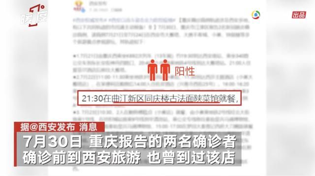 怎样查询店名有没有被注册过(怎么知道店名有没有被注册过)