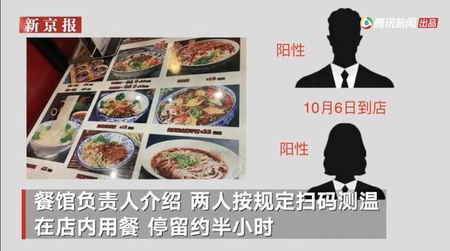 怎样查询店名有没有被注册过(怎么知道店名有没有被注册过)