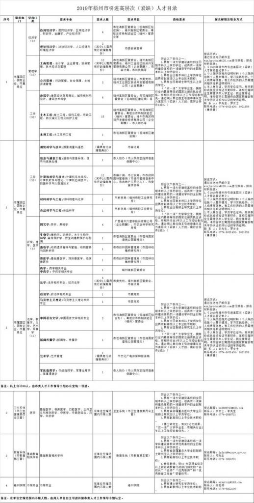 梧州迎宾路在哪里(梧州市迎宾路在哪里)