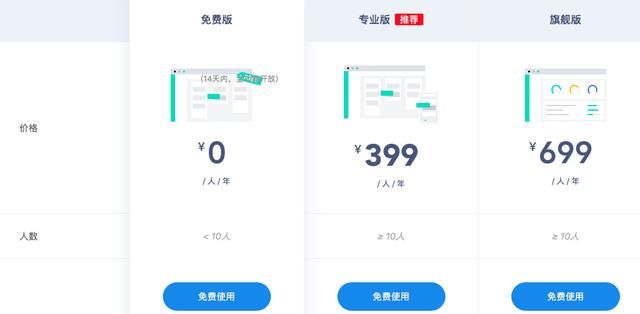 2019注册小规模公司流程(2019注册消防工程师继续教育三科试题及答案)