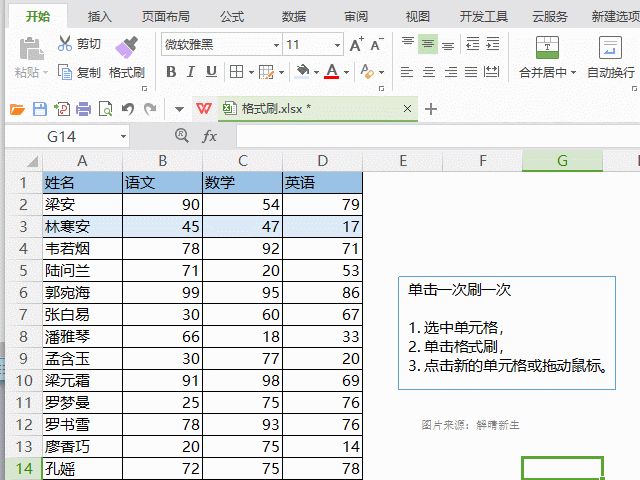 手机wps格式刷在哪里(手机wps文字格式刷)
