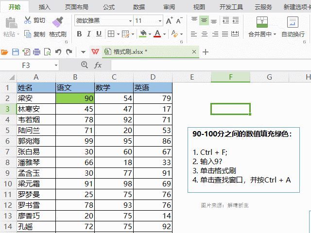 手机wps格式刷在哪里(手机wps文字格式刷)