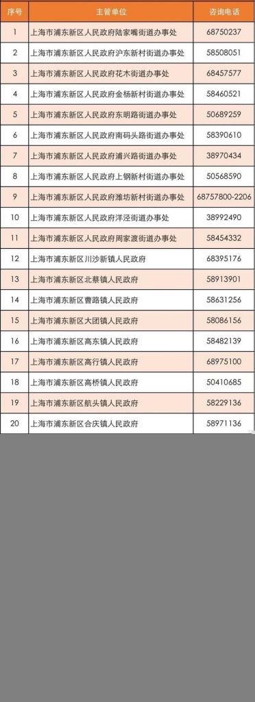 重庆社工招聘(重庆民政局社工招聘)