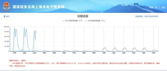 怎么登录电子税务局(怎么登录电子税务局网站)