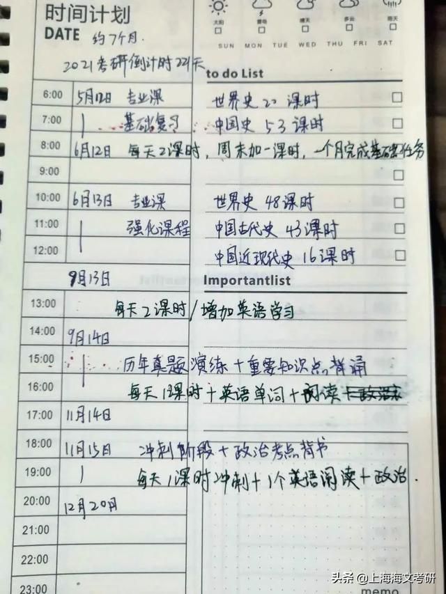 2021年考研的时间计划表(2021年考研的时间是几月几号)