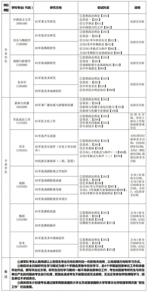 研招网考试大纲(研招网考试大纲在哪里)