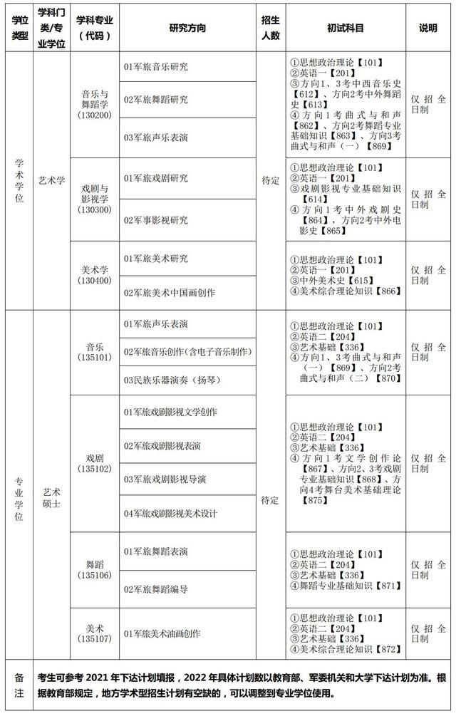 研招网考试大纲(研招网考试大纲在哪里)