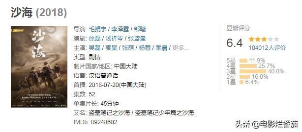 沙海是在哪拍的(沙海是在重启前还是后)