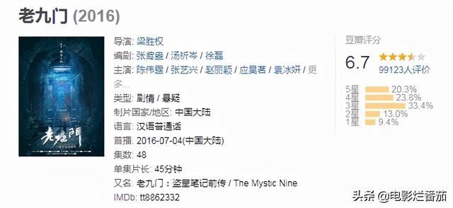 沙海是在哪拍的(沙海是在重启前还是后)