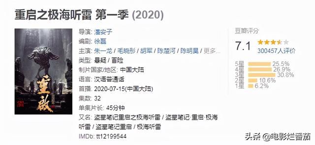 沙海是在哪拍的(沙海是在重启前还是后)