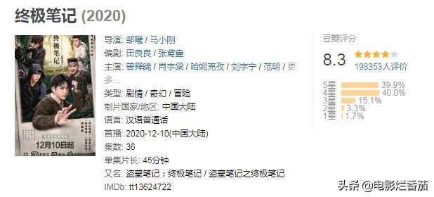 沙海是在哪拍的(沙海是在重启前还是后)