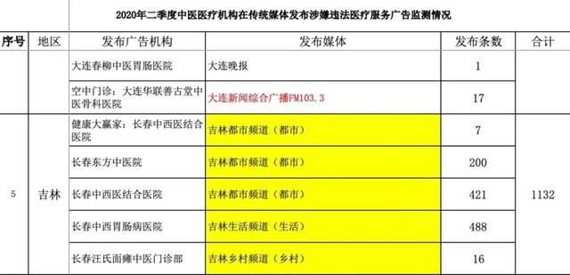 寓意好的传媒公司起名(有寓意的文化传媒公司起名)