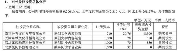 掌阅在哪发稿的简单介绍