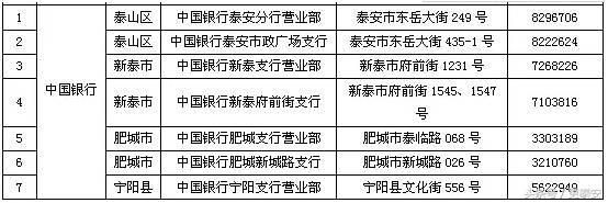 泰安办理身份证在哪里(泰安异地办理身份证)