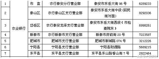 泰安办理身份证在哪里(泰安异地办理身份证)