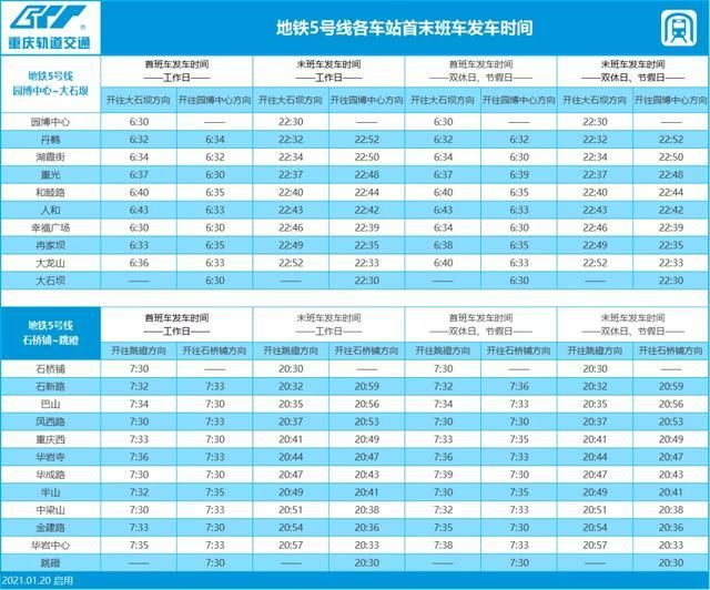 环线运营时间表(重庆环线运营时间调整)