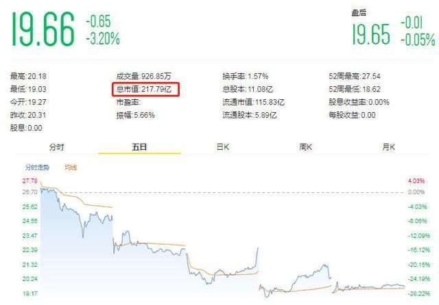 王亮你在哪(王亮你在哪里)