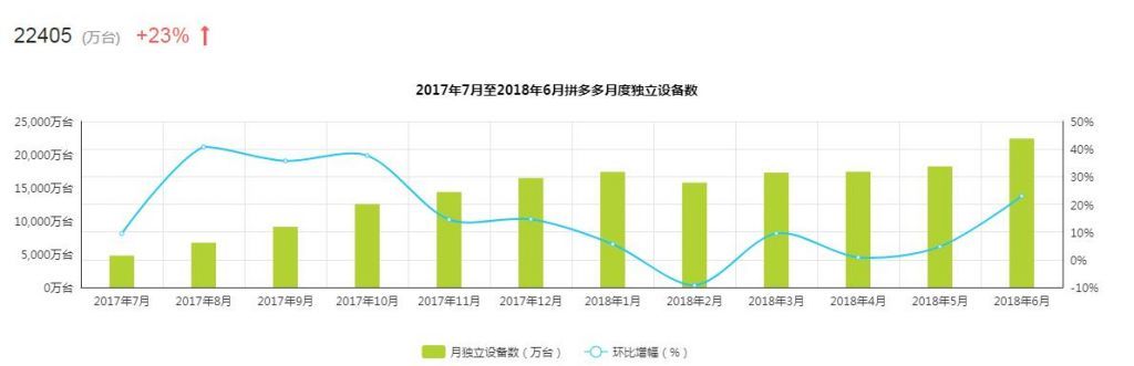 王亮你在哪(王亮你在哪里)