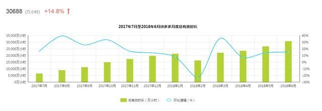 王亮你在哪(王亮你在哪里)