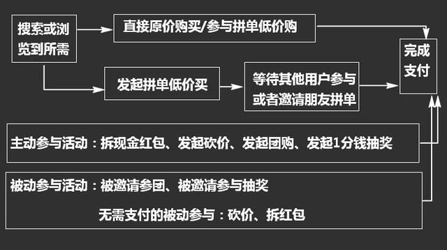 王亮你在哪(王亮你在哪里)