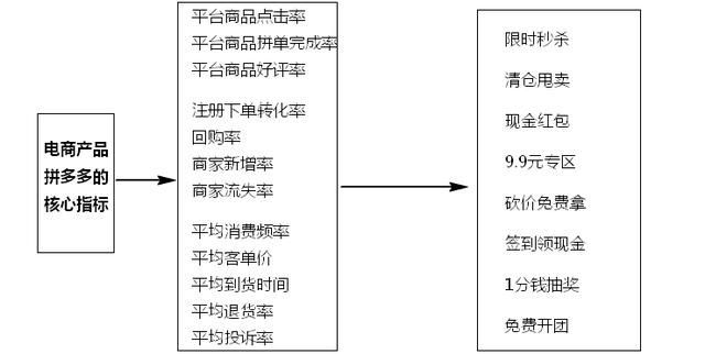 王亮你在哪(王亮你在哪里)