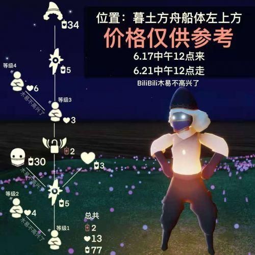 光遇魔法季先祖兑换在哪(光遇魔法季先祖兑换物品一览)