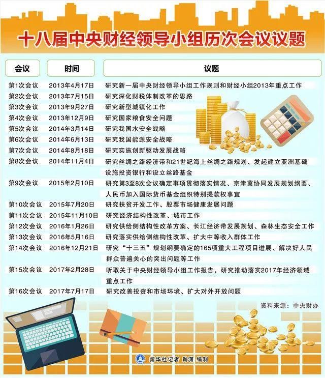 关于锦都财税上班好吗的信息
