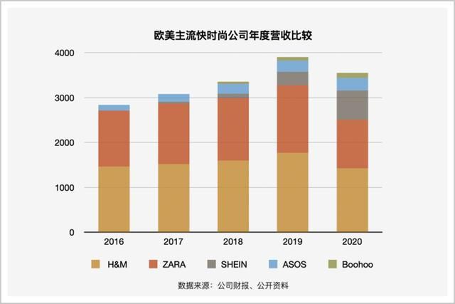 毕业典礼流程图(毕业典礼流程策划)