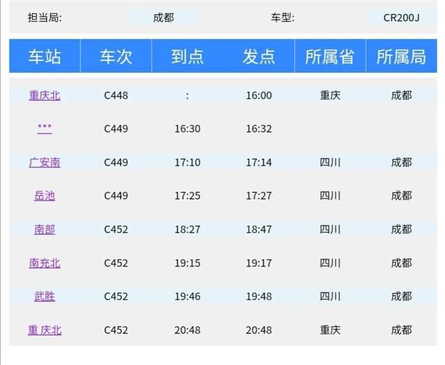 重庆环线列车时刻表(重庆环线列车)