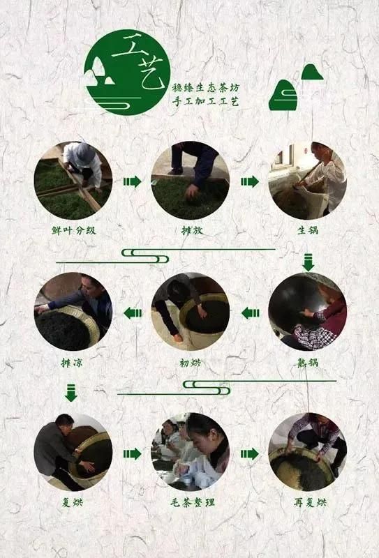 苏州茶叶市场在哪里(苏州卖茶叶的市场在哪里)