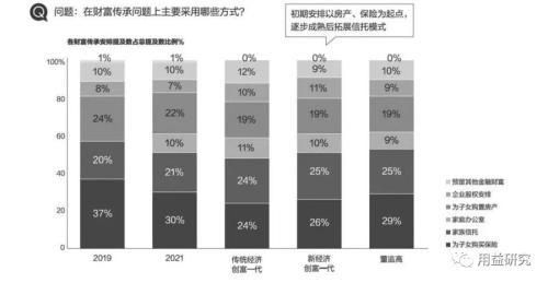 怎么注册私人公司怎么成立(自己注册公司流程)